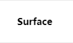 阿瓦提surface售后服务电话